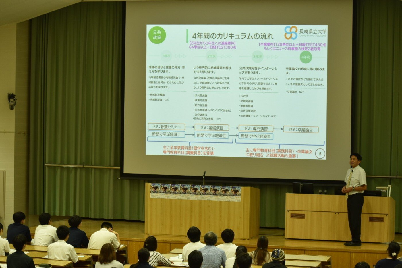 各学科教員や、在学生が各学科の特色や学びについて紹介している様子