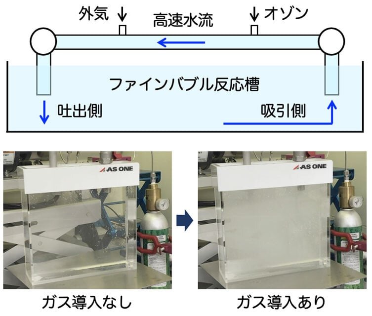 有機化学研究室(倉橋拓也 教授)