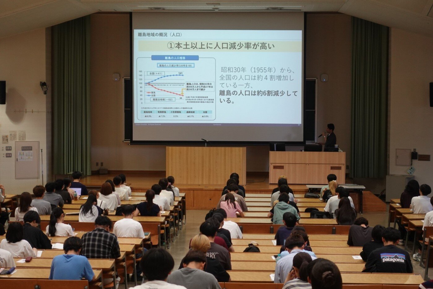特別講義の様子