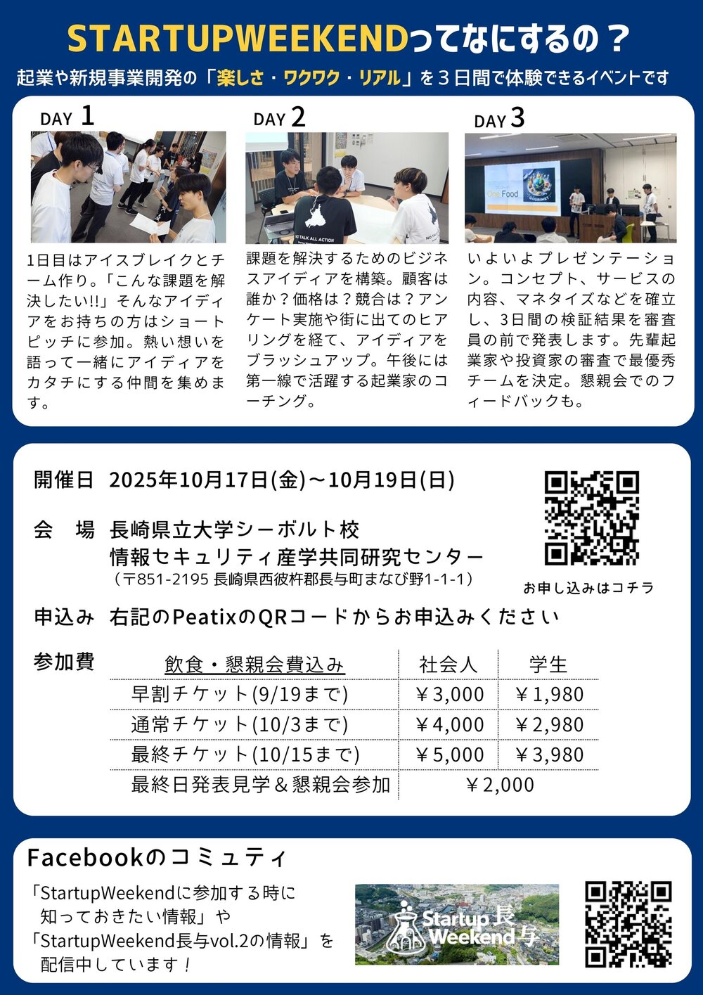 Startup Weekend長与 2nd ポスター2