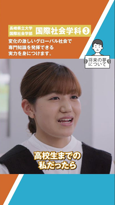 動画を再生