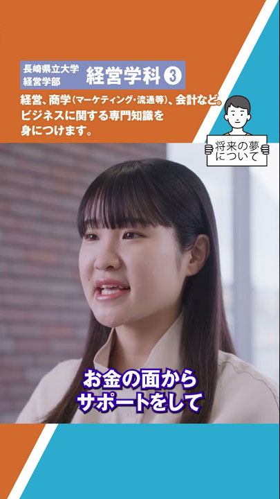 動画を再生