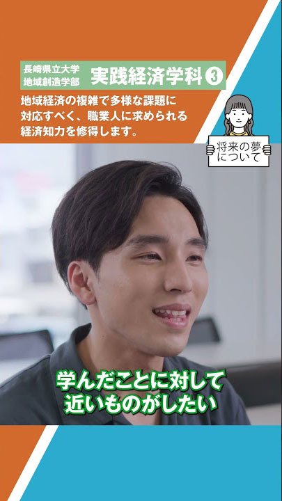 動画を再生