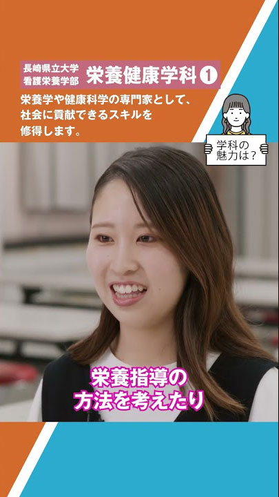 動画を再生